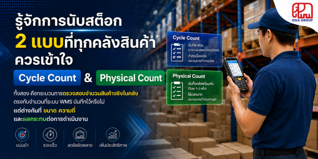 cycle-count-physical-count-inventory-counting