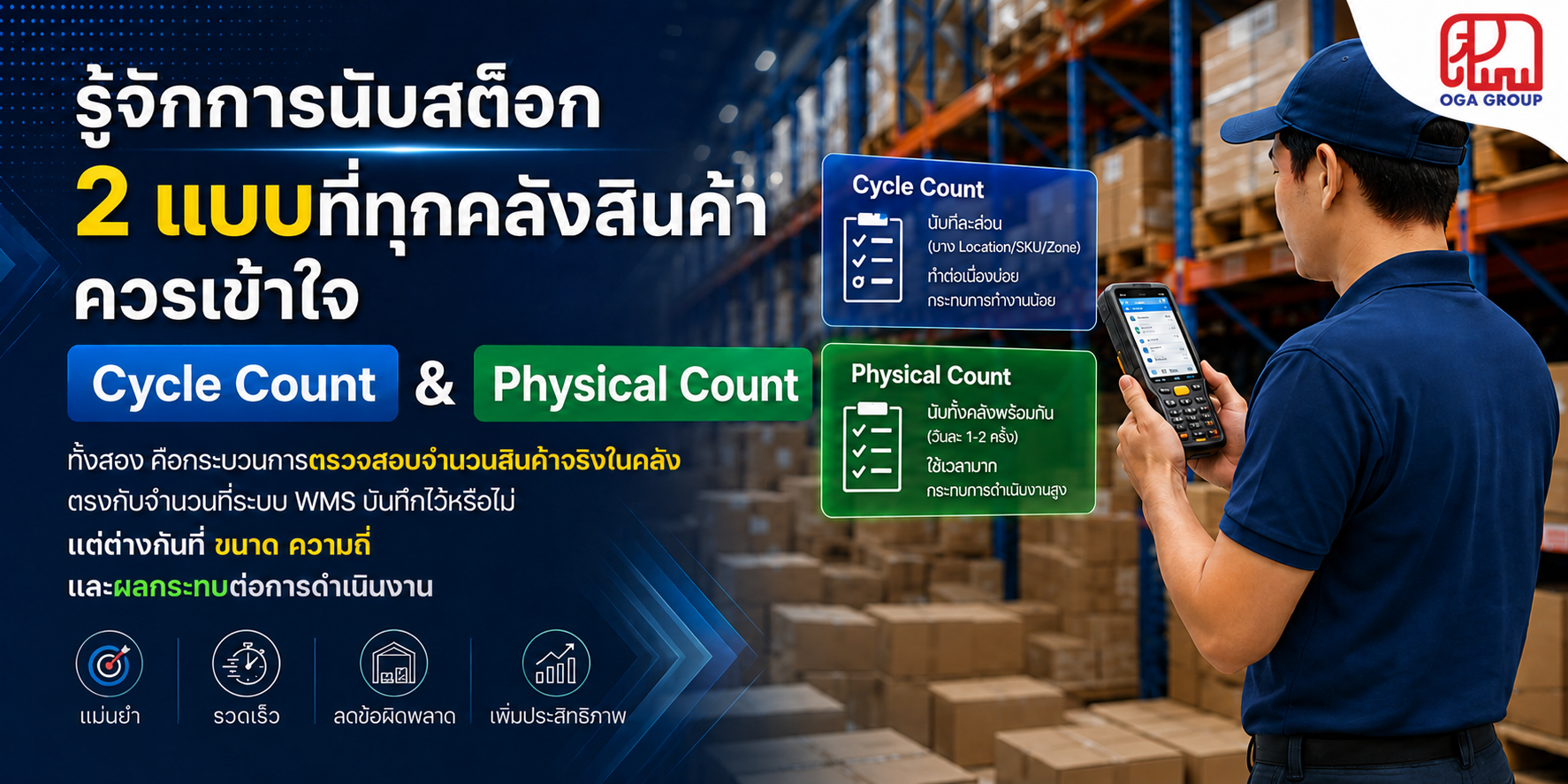 cycle-count-physical-count-inventory-counting